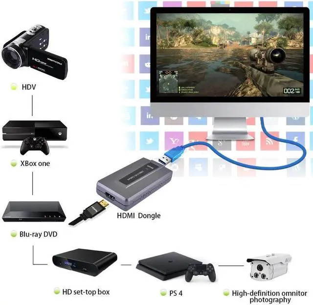 Alt view image 5 of 5 - NEW USB 3.0 HD Video Capture Box 1080p 60fps for XBOX 360 ONE WiiU PS4 TV Phone Game Live Video Conference Live Streaming Media