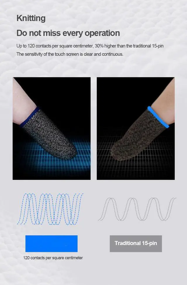 Alt view image 3 of 5 - Finger Sleeve Mobile Screen Game Controller Sweatproof Gloves for PUBG COD Assist artifact