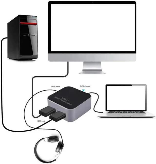 Alt view image 5 of 5 - USB 3.0 HDMI to Type-C 1080P HD Video Capture Card Box Drive- for TV PC PS4 Game Live Stream for Windows Linux Os X