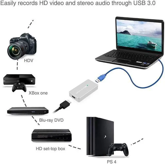 Alt view image 4 of 5 - USB 3.0 HDMI Game Capture Card Full 1080P 60fps Video Capture Box OBS Live Streaming for IPhone PS4 XBOX Switch Broadcast Plate