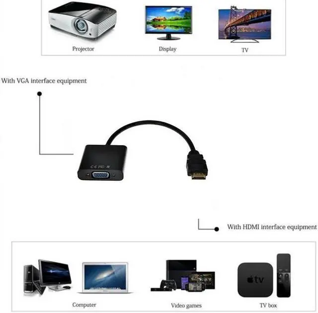 Alt view image 2 of 5 - Male To Female HDMI to VGA Cable Adapter Converter Computer Cable With Built-in Chipset Support 1080P HDTV