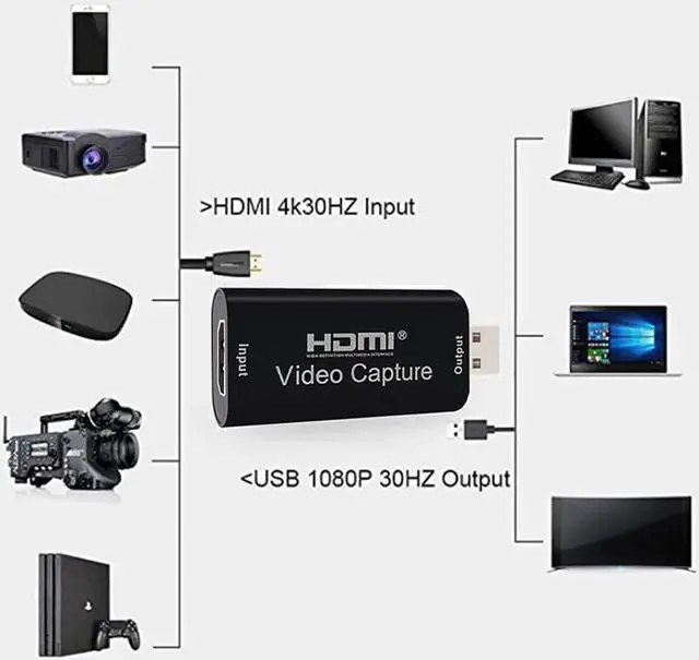 Alt view image 3 of 5 - 1 PC Portable 4K60HZ 1080P Video Capture Card USB Video Grabber Record Card for Live Stream Broadcast Card Game Capture Card