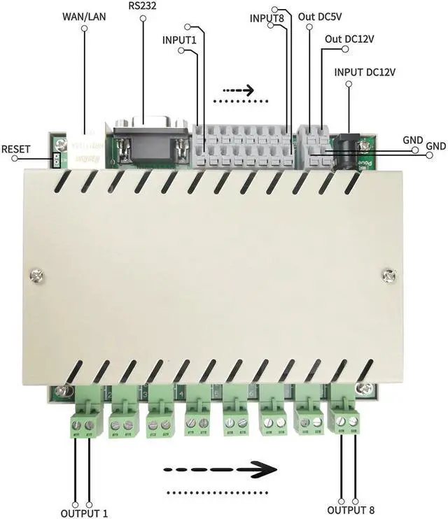 Alt view image 2 of 5 - 8 channel Network Ethernet TCP IP Relay Control Switch Module Smart Home Automation Remote Controller Security Alarm Domotica