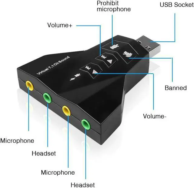 Alt view image 4 of 5 - High Quality 2 in 1 3D External Dual USB Audio Sound Card Digital Dual Virtual 7.1 USB 2.0 Audio Adapter Double Sound Card