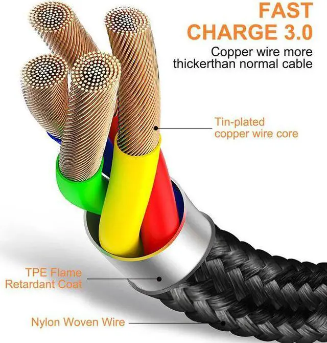 Alt view image 5 of 5 - USB Cable 2.4A Fast Data Sync Charging Cable Andriod usb Mobile Phone Cables For   LG 3pack(1m/2m/)