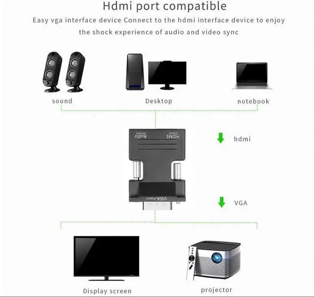 Alt view image 5 of 5 - HDMI to VGA Female to Male Mini Adapter Converter with Audio Adapter Cable Support 1080P Signal Output