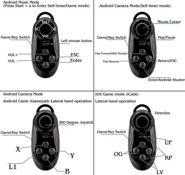 Alt view image 4 of 5 - 032 Android Gamepad Video Joystick Bluetooth Remote Controller VR Game Pad Wireless PC Joypad for Smartphone VR