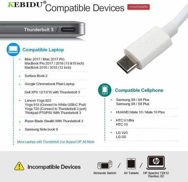 Alt view image 5 of 5 - Type C To VGA Cable Type C USB 3.1 Type C Male to Female VGA Adapter Cable Converter for Macbook 12 inch Chromebook Pixel