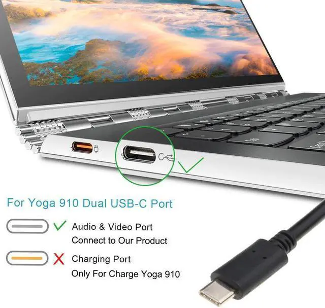 Alt view image 4 of 5 - USB Type C To VGA USB 3.1 Type-C Male To VGA Female Adapter Cable Converter 1080P for Macbook Chromebook Pixel Laptop