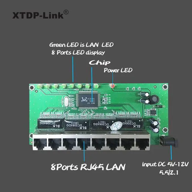 Alt view image 3 of 5 - Ethernet Switch 8 Port Module PCBA Installtion Metal Case Machine Equipment Device Cabling boxes Super Category 5 network cable