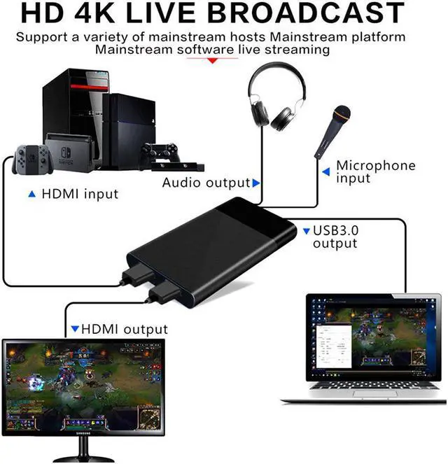 Alt view image 3 of 5 - USB3.0 Portable Plug And Play Meeting Live Broadcasts Home Office Video Capture Card No Driver 4K 1080P 30fps High Speed