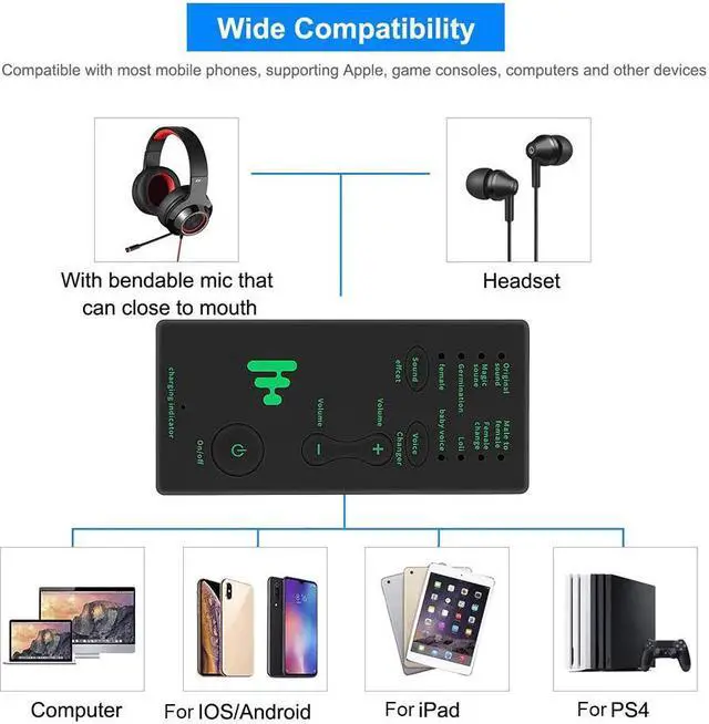 Main image of 2020 New Voice Changer Mini Portable Voice Modulator with Adjustable Voice Functions Phone Computer Sound Card