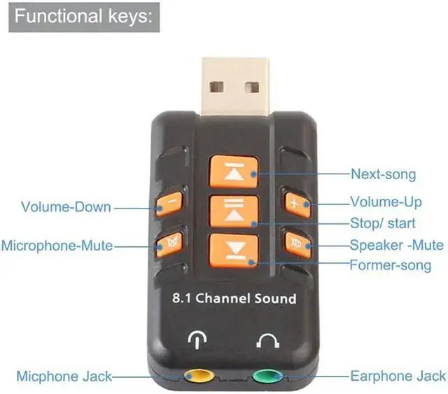 Alt view image 5 of 5 - Sound Card 8.1 Channel Virtual Audio Adapter AmplifierShell White Black Sound Cards for PC Computer