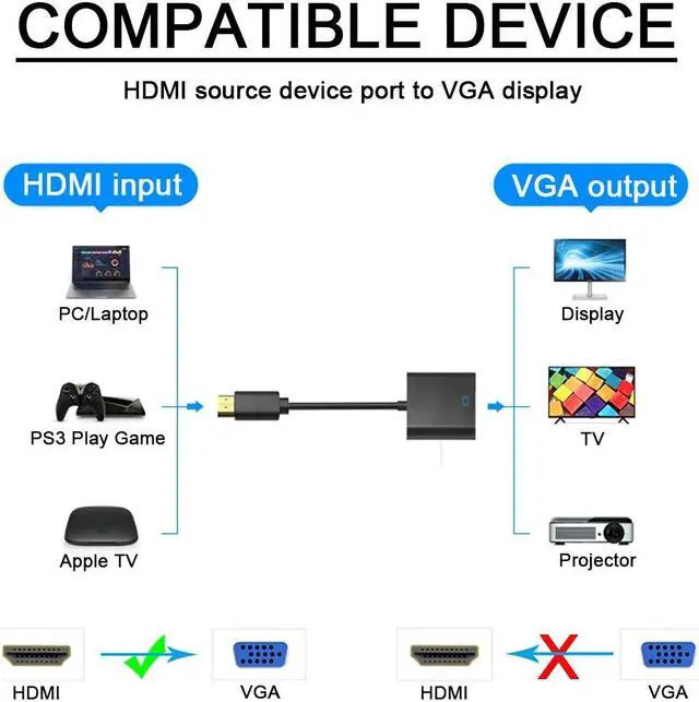 Alt view image 2 of 5 - HDMI to VGA Adapter Male To Famale Converter Adapter 1080P with Audio Cable For PC Laptop Tablet