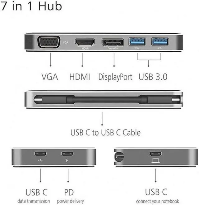 Alt view image 2 of 5 - Thunderbolt3 USB-C USB 3.1 to Displayport VGA  USB HUB and Dual Type-C female power adapter for laptop