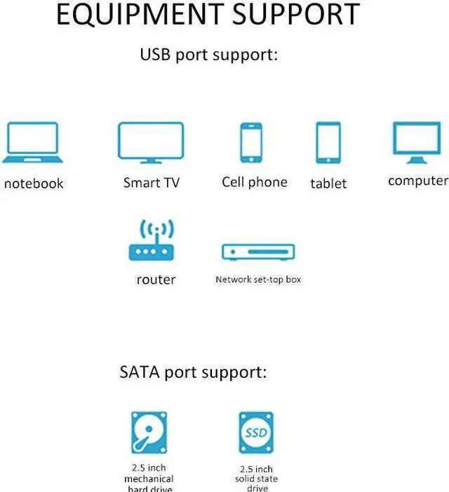Alt view image 5 of 5 - SATA 3 Cable Sata To  3.0 Adapter UP To 6 Gbps Support 2.5/3.5Inch External SSD HDD Hard Drive Sata III For
