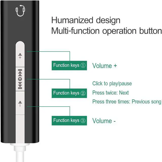 Alt view image 4 of 5 - 2 IN 1 USB External Sound Card USB C / USB 3.0 to 3.5mm Jack Audio Microphone Headphone Adapter for Macbook PC Laptop Sound Card