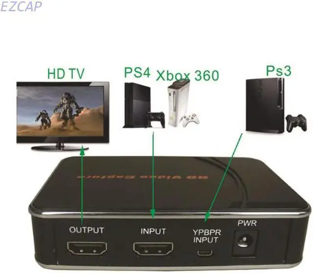 Alt view image 2 of 5 - 2017 New reproductor vhs, capture 1080P /YPbPr video to , USB Flash disk directly, no pc need,