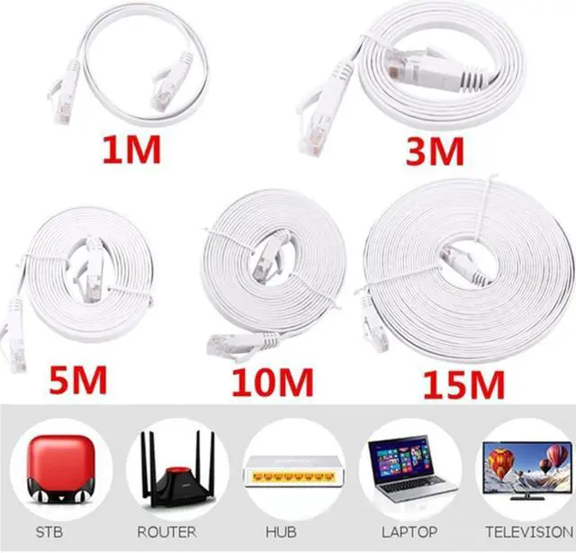 Main image of Flat Network Cable Laptop Ethernet Cable RJ45 LAN Cord PC Wire Computer Line 0.5m 1m 2m  5m 10m 15m Hot Drop Shipping