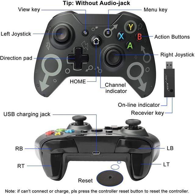 Alt view image 2 of 5 - Stock For Xbox One Wireless Controller 2.4GHZ Wireless Adapter Gamepad For Xbox One/One S/One X/Ps3/Wdows/pc Games