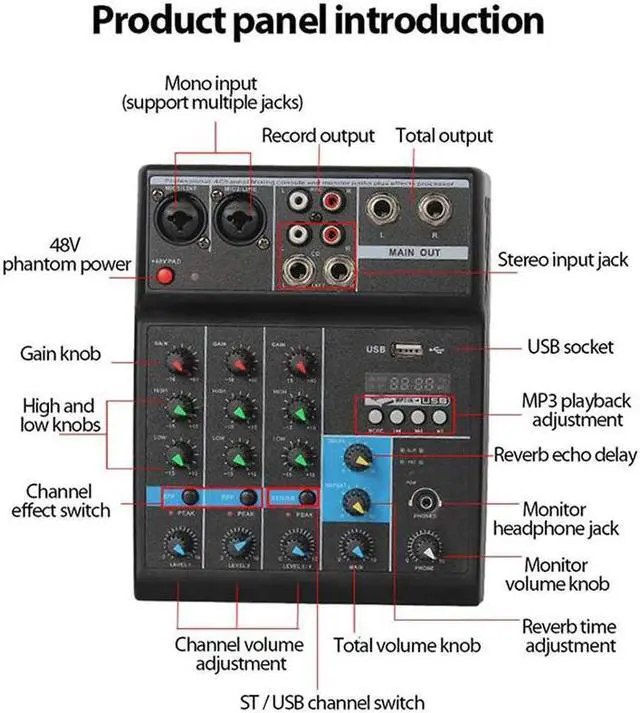 Alt view image 4 of 7 - Digi DAC+HIFI DAC Audio Sound Card Module I2S interface for Raspberry pi 3 2 Model B B+Digital Pinboard V2.0 Board SC08