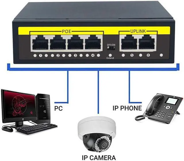 Alt view image 5 of 7 - 8 PoE Injector POE Ethernet Switch Professional IP Camera Poe Network Switches Power Over Ethernet 5.6Gbps POE Switch