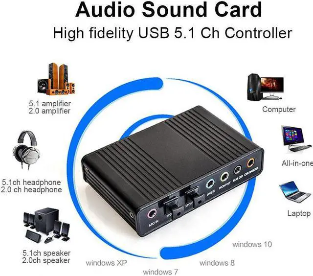 Alt view image 3 of 5 - 2.0 Sound Card 5.1 Ch optical Controller Audio Sound Card Adapter External Sound Card for Microphone PC Computer Laptop
