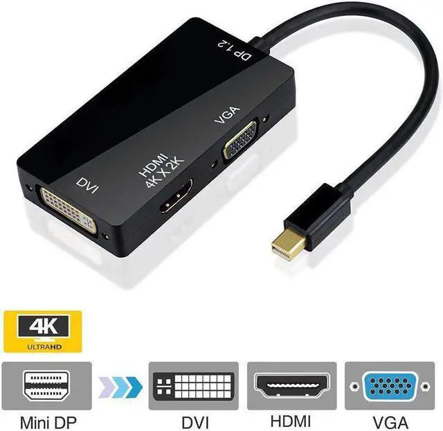 Main image of 3 in 1 Thunderbolt 4K Mini Display Port Dock Converter MINI DP Male To  DVI VGA Female Adapter Converter Hub