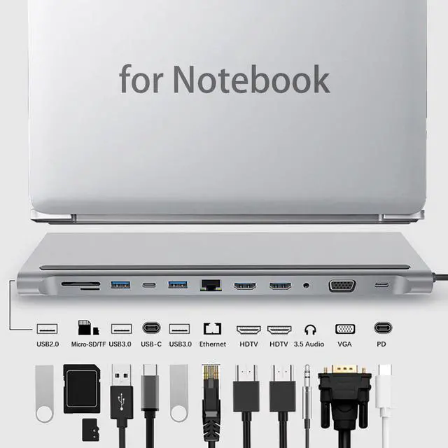 Alt view image 2 of 5 - 12 in 1 Type-c to Dual /VGA/USB 3.0 Hub/PD/RJ/Micro-SD/TF Card Dock Adapter High Resolution Multifunctional Cable Hub