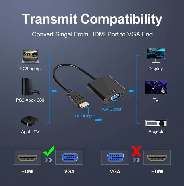 Alt view image 2 of 5 - HDMI to VGA Adapter Male To Famale Converter for PS4 1080P HDMI-VGA Adapter With Video Audio Cable Jack HDMI VGA For PC TV Box
