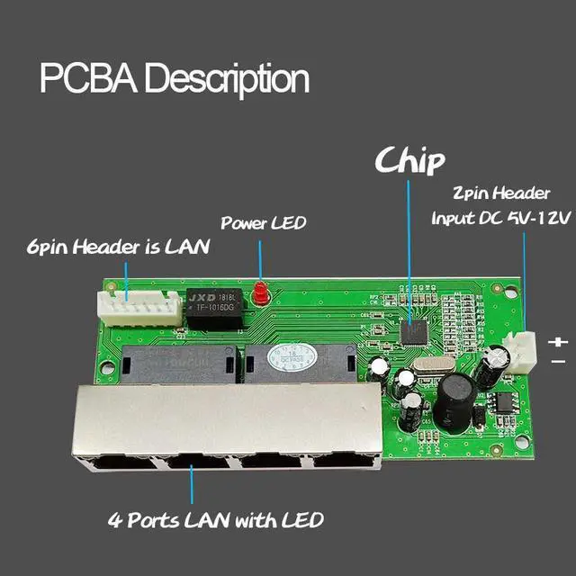 Alt view image 3 of 5 - mini 5 port 10/100mbps network switch 5-12v wide input voltage smart ethernet pcb rj45 module with led built-in