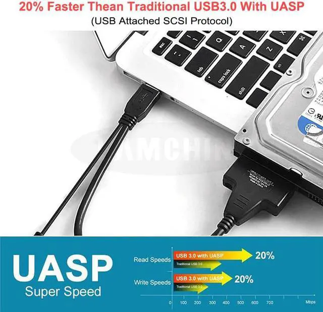 Alt view image 4 of 5 - To Sata Adapter Sata  3.0 Adapter Suport 2.5 or 3.5 Inch External SSD HDD Hard Drive Dual  Sata Cable Sata Cable