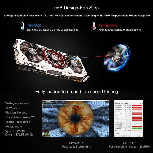 Alt view image 4 of 5 - iGame GTX1080Ti Vulcan AD Video Graphics Card 11GB GDDR5X 352bit SLI VR Ready with DP DVI Port 3 Cooling Fans