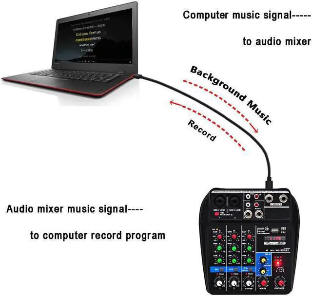 Alt view image 5 of 5 - A4 4Channels Audio Mixer Sound Mixing Console with Bluetooth USB Record 48V Phantom Power Monitor Paths Plus Effects Use