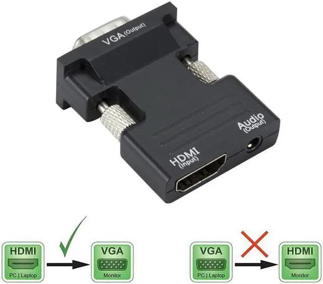 Main image of Female to VGA Male Converter with Audio Adapter Support 1080P Signal Output for Multimedia  PC Laptop TV Monitor Projector