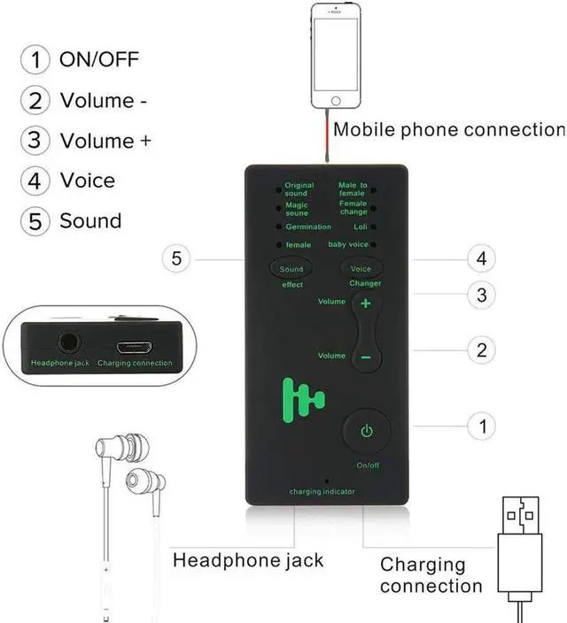 Alt view image 4 of 5 - 2020 New Voice Changer Mini Portable Voice Modulator with Adjustable Voice Functions Phone Computer Sound Card