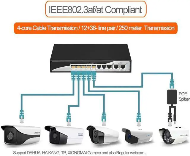 Alt view image 2 of 5 - 10ports Full Gigabit high power 802.af/at network Ethernet fast switch POE power switch for 5 megapixel camera POE switch