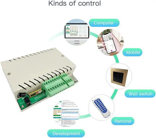 Alt view image 3 of 7 - 1GX4GT Hot 5 port industrial switch gigabit media converter 1 fiber sfp switch with t price mikrotik gigabit switch