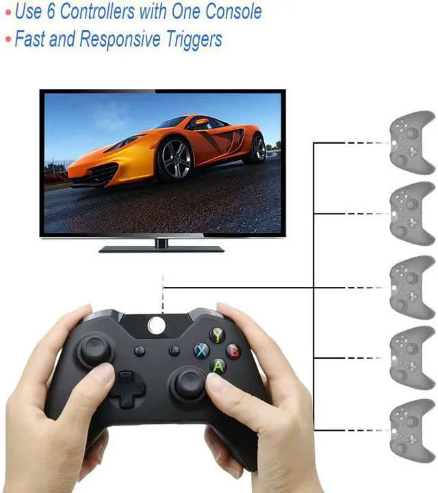 Alt view image 3 of 5 - For Xbox One Wireless Gamepad Remote Controller Mando Controle Jogos For Xbox One PC Joypad Game Joystick For Xbox One NO LOGO
