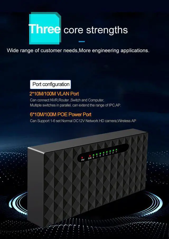Alt view image 5 of 5 - 8 Port Spoe Switch 250M SPOE Power Over Ethernet Switch 90W Power Adapter for Network IP Cameras Or Wireless AP/ 6 PoE Splitter