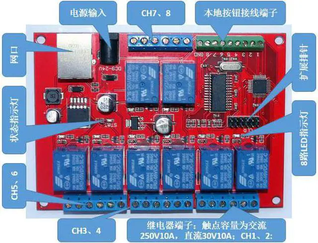Alt view image 5 of 5 - 1CH 2CH 8CH LAN Ethernet Relay Board Delay Network Switch TCP/UDP Controller Module WEB Server digital input 5V 12V 24V DC POWER