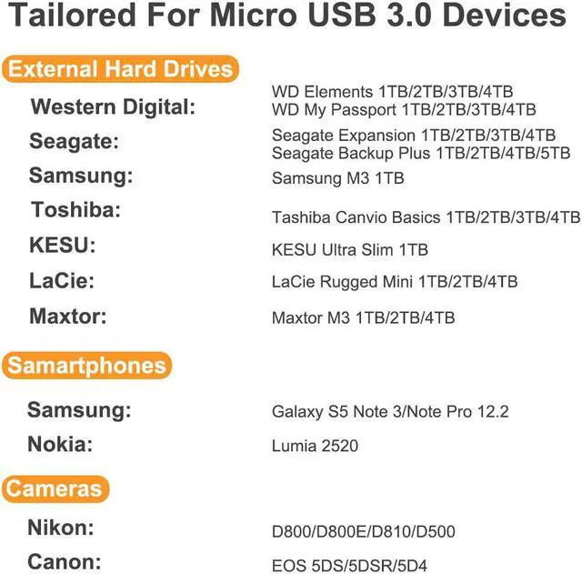 Alt view image 5 of 5 - B USB C 3.0 Cable 5Gbps External Hard Drive Disk HDD Cable for  S5 Note3    HDD Data USB3.1 Cables