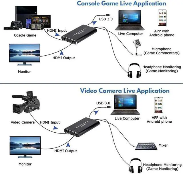 Alt view image 5 of 5 - 3.0 1080P HD Video Capture  Game Capture Card Suitable for Game Live Broadcasts Video Recording