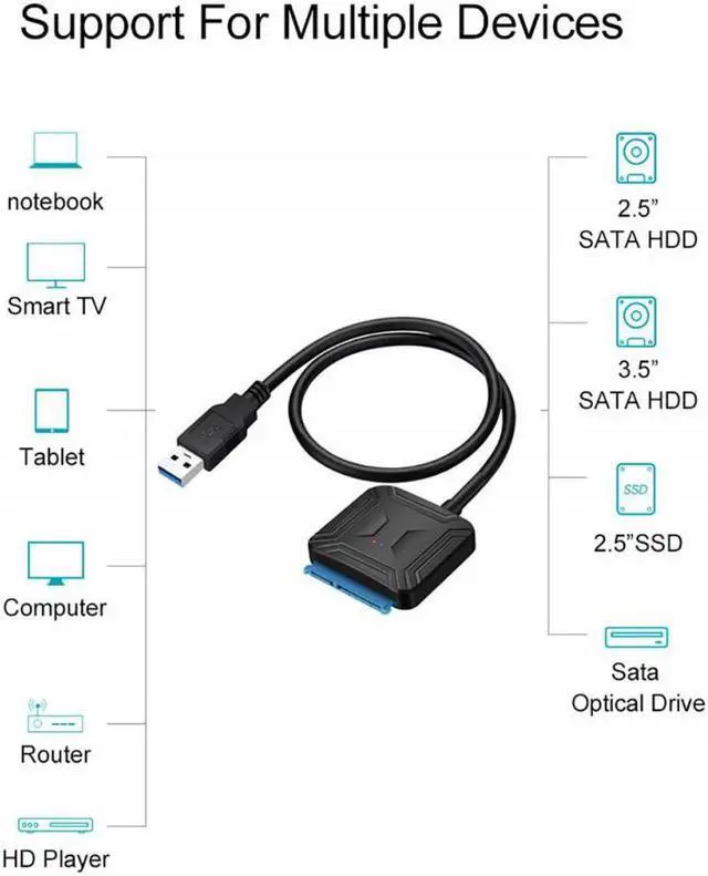 Alt view image 5 of 5 - 3.0 To Sata 3.5 2.5 Hard Drive Adapter Cable For SATA III SSD/HDD Up To 6 Gbps Transmission Speed UASP  For Samsung Seagate