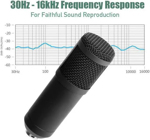 Alt view image 4 of 5 - microphone for phone gaming Microphone for microphone for singing microfone karaoke For phone Mic Kit with Sound Card