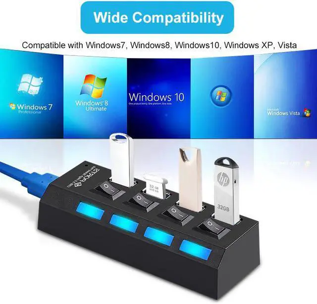 Main image of 3.0 HUB 2.0 Mobile Phone Charger Computer Network Hub Deconcentrator Socket Type High-speed Expansion Card Reader Switch