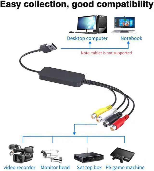 Main image of Portable Live Streaming Converter Plug And Play ABS TV Adapter Audio Video  Card Mini VHS To DVD For PC Digitizes