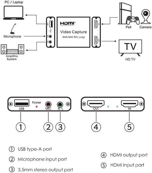 Alt view image 3 of 5 - In Audio Out 4K USB 2.0 Capture Card HDMI Loop Out Game Graphics Video Recording Box for PS4 Game Live Streaming USB 3