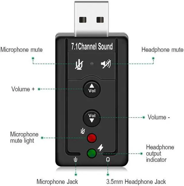 Main image of Sound Card 7.1 Channel External Sound Card to Jack 3.5mm Headphone Audio Adapter Micphone Sound Card For Mac Android