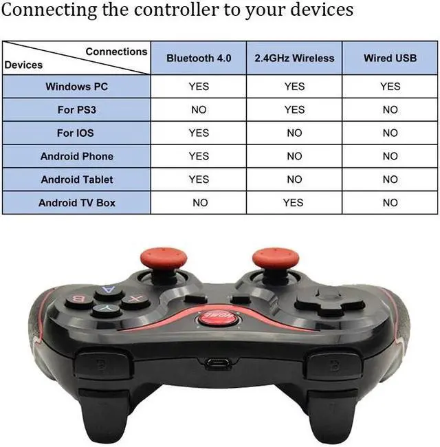 Alt view image 4 of 5 - Bluetooth Joystick Wireless Gamepad Game Controller Joystick Gaming Controller For Android IOS Mobile Phones PC Game Handle
